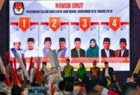 Pemilihan Gubernur dan Wakil Gubernur NTB 2018 yang diikuti oleh empat pasangan calon. Pilgub NTB 2024 diprediksi antara empat hingga 6 paslon. 